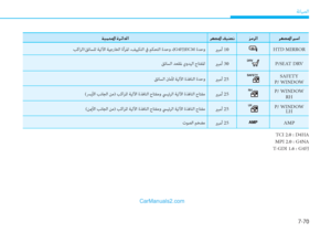Page 508