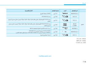 Page 516
