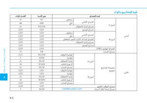 Page 555