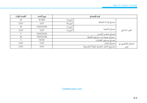 Page 556