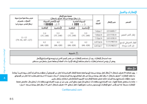 Page 557