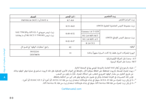 Page 561