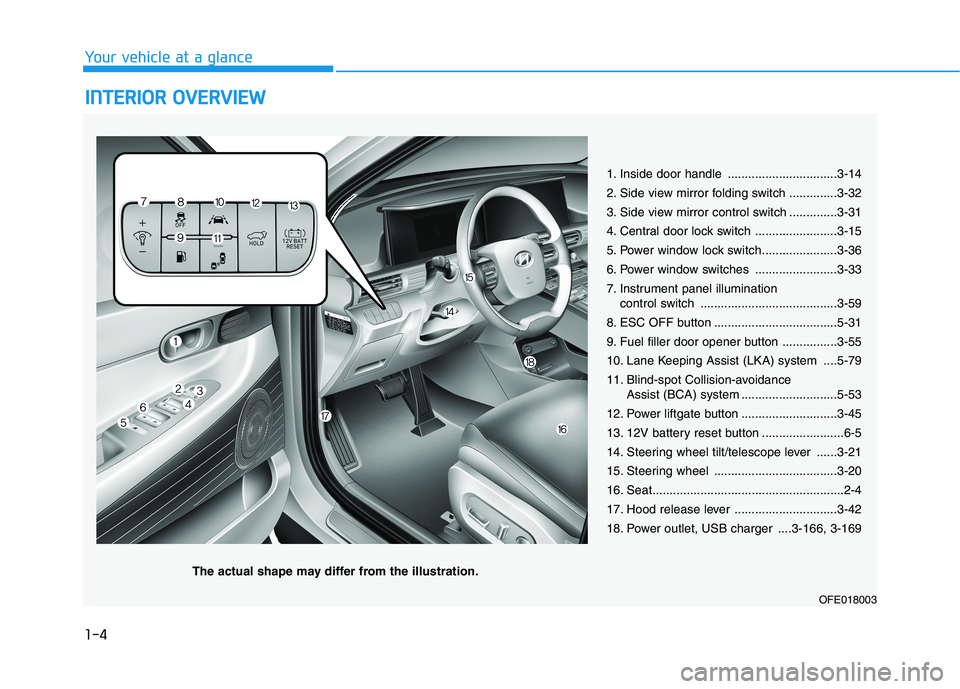 HYUNDAI NEXO 2020 Owners Manual 1-4
Your vehicle at a glance
I IN
NT
TE
ER
RI
IO
OR
R
O
OV
VE
ER
RV
VI
IE
EW
W
1. Inside door handle ................................3-14
2. Side view mirror folding switch ..............3-32
3. HYUNDAI NEXO 2020 Owners Manual 1-4
Your vehicle at a glance
I IN
NT
TE
ER
RI
IO
OR
R
O
OV
VE
ER
RV
VI
IE
EW
W
1. Inside door handle ................................3-14
2. Side view mirror folding switch ..............3-32
3.