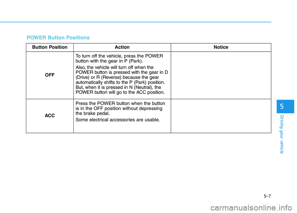 HYUNDAI NEXO 2020  Owners Manual 5-7
Driving your vehicle
5
POWER Button Positions
Button Position Action Notice
OFFTo turn off the vehicle, press the POWER
button with the gear in P (Park).
Also, the vehicle will turn off when the
P