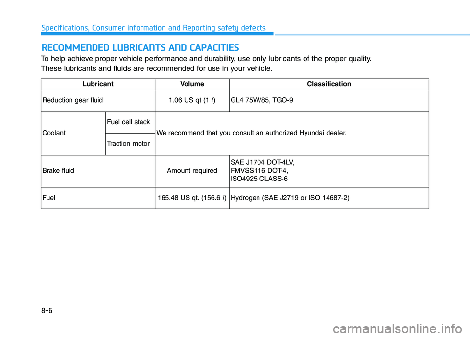 HYUNDAI NEXO 2020  Owners Manual 8-6
Specifications, Consumer information and Reporting safety defects
R RE
EC
CO
OM
MM
ME
EN
ND
DE
ED
D 
 L
LU
UB
BR
RI
IC
CA
AN
NT
TS
S 
 A
AN
ND
D 
 C
CA
AP
PA
AC
CI
IT
TI
IE
ES
S
To help achieve pr