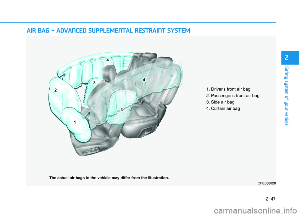HYUNDAI NEXO 2020  Owners Manual 2-47
Safety system of your vehicle
2
A AI
IR
R 
 B
BA
AG
G 
 -
- 
 A
AD
DV
VA
AN
NC
CE
ED
D 
 S
SU
UP
PP
PL
LE
EM
ME
EN
NT
TA
AL
L 
 R
RE
ES
ST
TR
RA
AI
IN
NT
T 
 S
SY
YS
ST
TE
EM
M
OFE038028
The actu