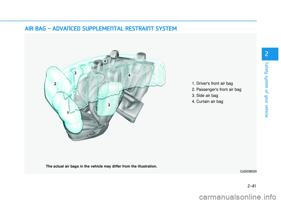 HYUNDAI VELOSTER 2019  Owners Manual 2-41
Safety system of your vehicle
2
A
AI
IR
R  
 B
B A
A G
G  
 -
-  
 A
A D
DV
VA
A N
N C
CE
E D
D  
 S
S U
U P
PP
PL
LE
E M
M E
EN
N T
TA
A L
L 
 R
R E
ES
ST
T R
R A
A I
IN
N T
T 
 S
S Y
Y S
ST
T E