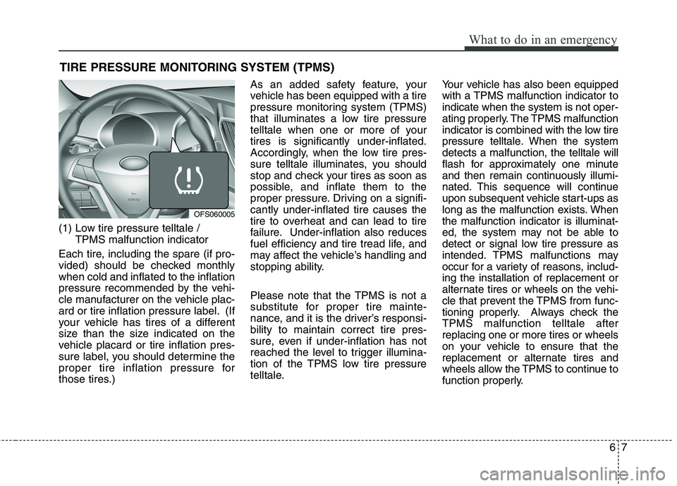 HYUNDAI VELOSTER 2015 Owners Manual 67
What to do in an emergency
TIRE PRESSURE MONITORING SYSTEM (TPMS)
(1) Low tire pressure telltale /
TPMS malfunction indicator
Each tire, including the spare (if pro-
vided) should be checked month HYUNDAI VELOSTER 2015 Owners Manual 67
What to do in an emergency
TIRE PRESSURE MONITORING SYSTEM (TPMS)
(1) Low tire pressure telltale /
TPMS malfunction indicator
Each tire, including the spare (if pro-
vided) should be checked month
