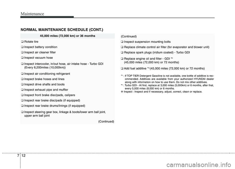 HYUNDAI VELOSTER 2015 Owners Manual Maintenance
12 7
NORMAL MAINTENANCE SCHEDULE (CONT.)
*3: If TOP TIER Detergent Gasoline is not available, one bottle of additive is rec-
ommended. Additives are available from your authorized HYUNDAI HYUNDAI VELOSTER 2015 Owners Manual Maintenance
12 7
NORMAL MAINTENANCE SCHEDULE (CONT.)
*3: If TOP TIER Detergent Gasoline is not available, one bottle of additive is rec-
ommended. Additives are available from your authorized HYUNDAI