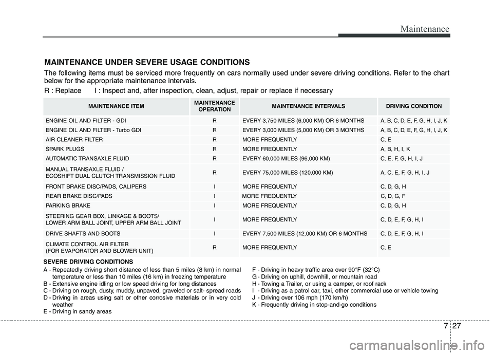 HYUNDAI VELOSTER 2015 Owners Manual 727
Maintenance
MAINTENANCE UNDER SEVERE USAGE CONDITIONS
SEVERE DRIVING CONDITIONS
A - Repeatedly driving short distance of less than 5 miles (8 km) in normal
temperature or less than 10 miles (16 km HYUNDAI VELOSTER 2015 Owners Manual 727
Maintenance
MAINTENANCE UNDER SEVERE USAGE CONDITIONS
SEVERE DRIVING CONDITIONS
A - Repeatedly driving short distance of less than 5 miles (8 km) in normal
temperature or less than 10 miles (16 km