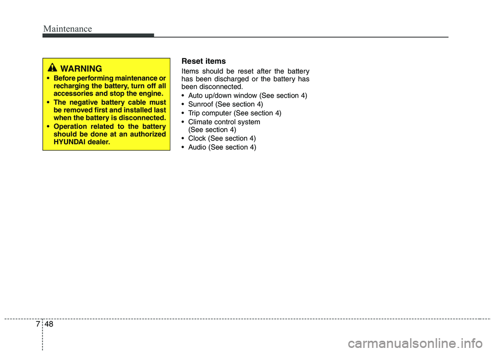 HYUNDAI VELOSTER 2015  Owners Manual Maintenance
48 7
Reset items
Items should be reset after the battery
has been discharged or the battery has
been disconnected.
 Auto up/down window (See section 4)
 Sunroof (See section 4)
 Trip compu
