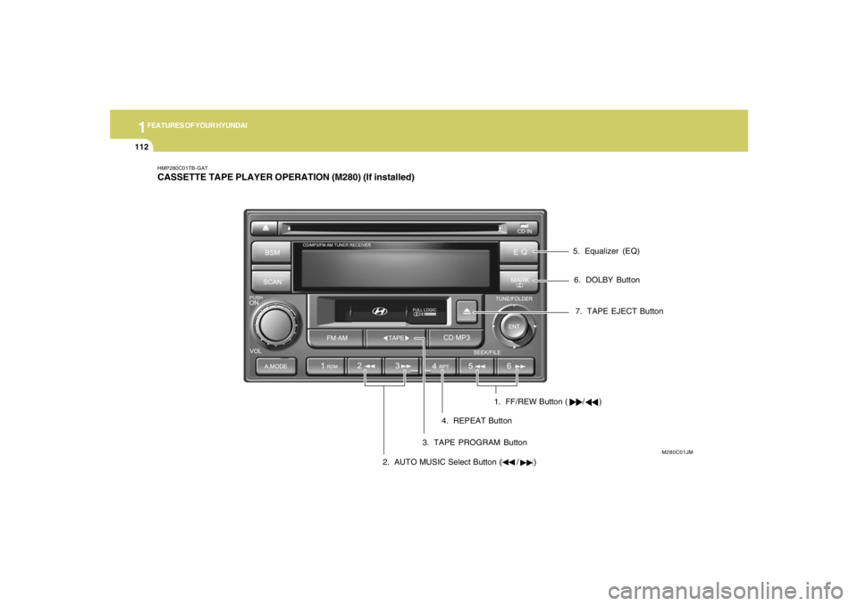 HYUNDAI TUCSON 2005  Owners Manual 1FEATURES OF YOUR HYUNDAI
112
7. TAPE EJECT Button
1. FF/REW Button (      /      )
HMP280C01TB-GATCASSETTE TAPE PLAYER OPERATION (M280) (If installed)
M280C01JM
2. AUTO MUSIC Select Button (      /  