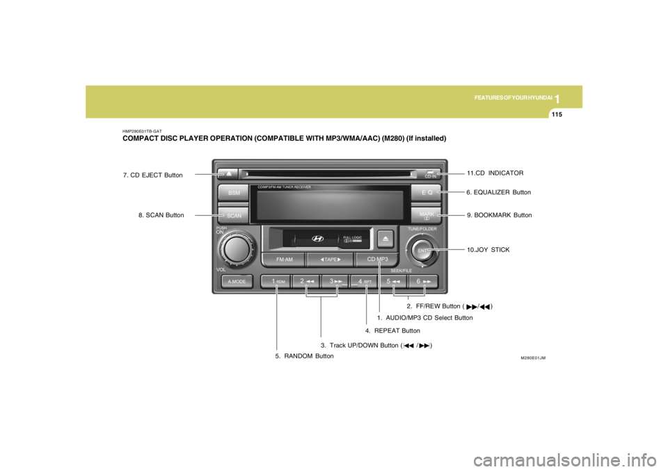 HYUNDAI TUCSON 2005  Owners Manual 1
FEATURES OF YOUR HYUNDAI
115
HMP280E01TB-GATCOMPACT DISC PLAYER OPERATION (COMPATIBLE WITH MP3/WMA/AAC) (M280) (If installed)
1. AUDIO/MP3 CD Select Button
M280E01JM
3. Track UP/DOWN Button (       