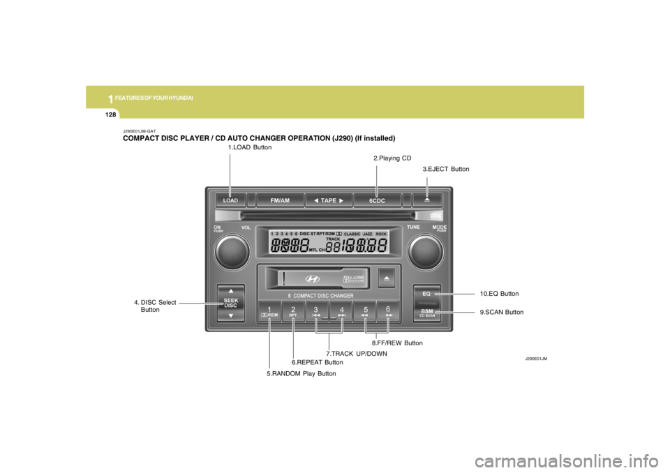 HYUNDAI TUCSON 2005  Owners Manual 1FEATURES OF YOUR HYUNDAI
128
1.LOAD Button
J290E01JM-GATCOMPACT DISC PLAYER / CD AUTO CHANGER OPERATION (J290) (If installed)
J290E01JM
2.Playing CD
3.EJECT Button
4. DISC Select
Button
5.RANDOM Play