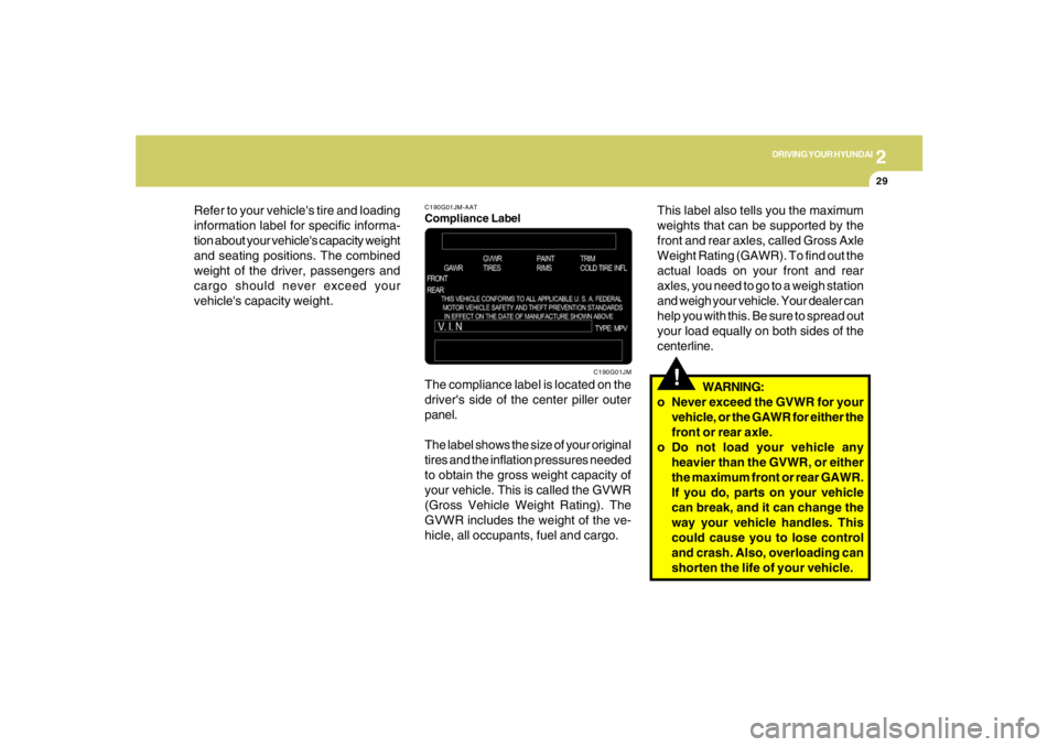 HYUNDAI TUCSON 2005  Owners Manual 2
DRIVING YOUR HYUNDAI
29
C190G01JM-AATCompliance LabelThe compliance label is located on the
drivers side of the center piller outer
panel.
The label shows the size of your original
tires and the in