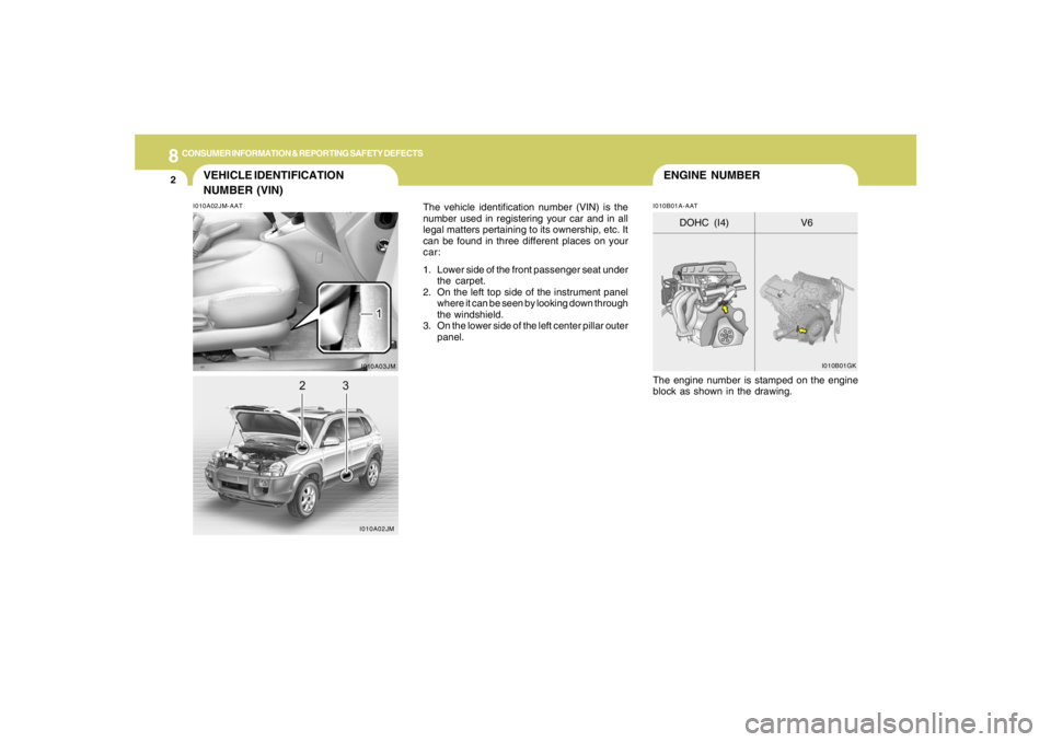 HYUNDAI TUCSON 2005  Owners Manual 8
CONSUMER INFORMATION & REPORTING SAFETY DEFECTS2
ENGINE NUMBER
VEHICLE IDENTIFICATION
NUMBER (VIN)
I010B01A-AAT I010A02JM-AAT
The vehicle identification number (VIN) is the
number used in registerin