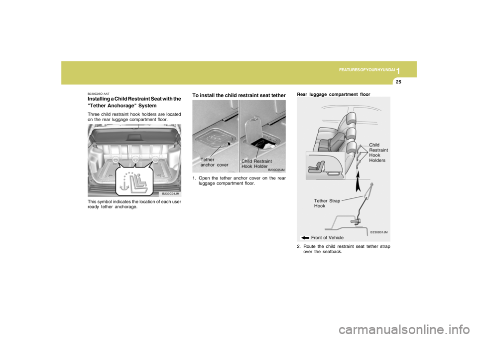 HYUNDAI TUCSON 2005  Owners Manual 1
FEATURES OF YOUR HYUNDAI
25
B230C05O-AATInstalling a Child Restraint Seat with the
"Tether Anchorage" SystemThree child restraint hook holders are located
on the rear luggage compartment floor.
To i