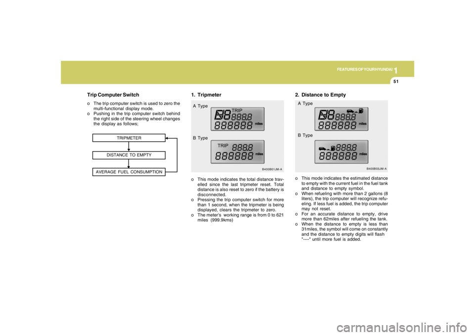 HYUNDAI TUCSON 2005  Owners Manual 1
FEATURES OF YOUR HYUNDAI
51
2. Distance to Empty
B400B03JM-A
o This mode indicates the estimated distance
to empty with the current fuel in the fuel tank
and distance to empty symbol.
o When refueli