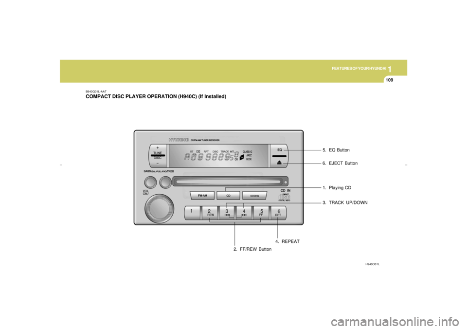 HYUNDAI XG350 2005  Owners Manual 1
FEATURES OF YOUR HYUNDAI
109
H940O01L B940Q01L-AAT
COMPACT DISC PLAYER OPERATION (H940C) (If Installed)
1. Playing CD
2. FF/REW Button3. TRACK UP/DOWN
4. REPEAT5. EQ Button6. EJECT Button
xgflhma-1.