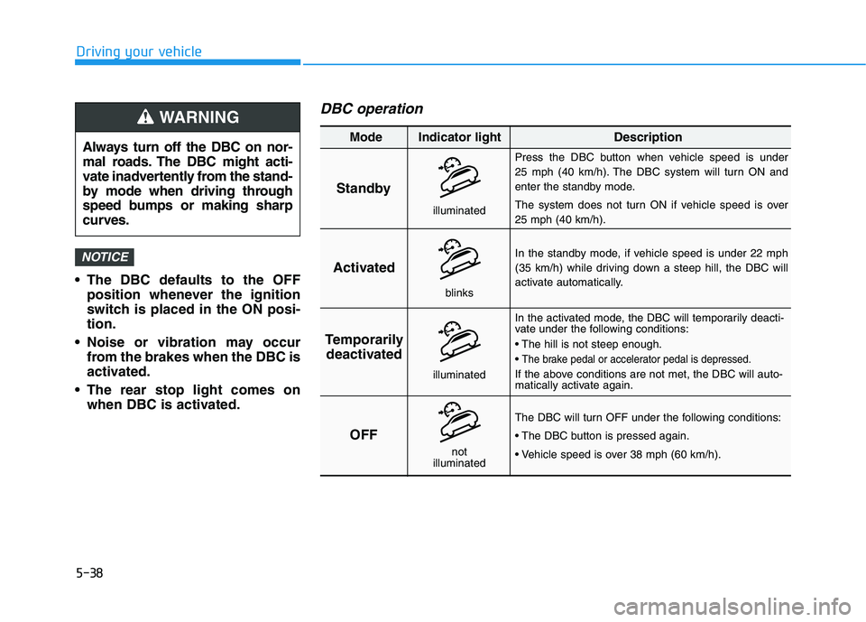 HYUNDAI KONA 2021  Owners Manual 5-38
Driving your vehicle
 The DBC defaults to the OFF
position whenever the ignition
switch is placed in the ON posi-
tion.
 Noise or vibration may occur
from the brakes when the DBC is
activated.
 T