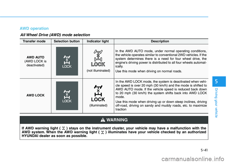 HYUNDAI KONA 2021  Owners Manual 5-41
Driving your vehicle
5
AWD operation
If AWD warning light ( ) stays on the instrument cluster, your vehicle may have a malfunction with the
AWD system. When the AWD warning light ( ) illuminates 