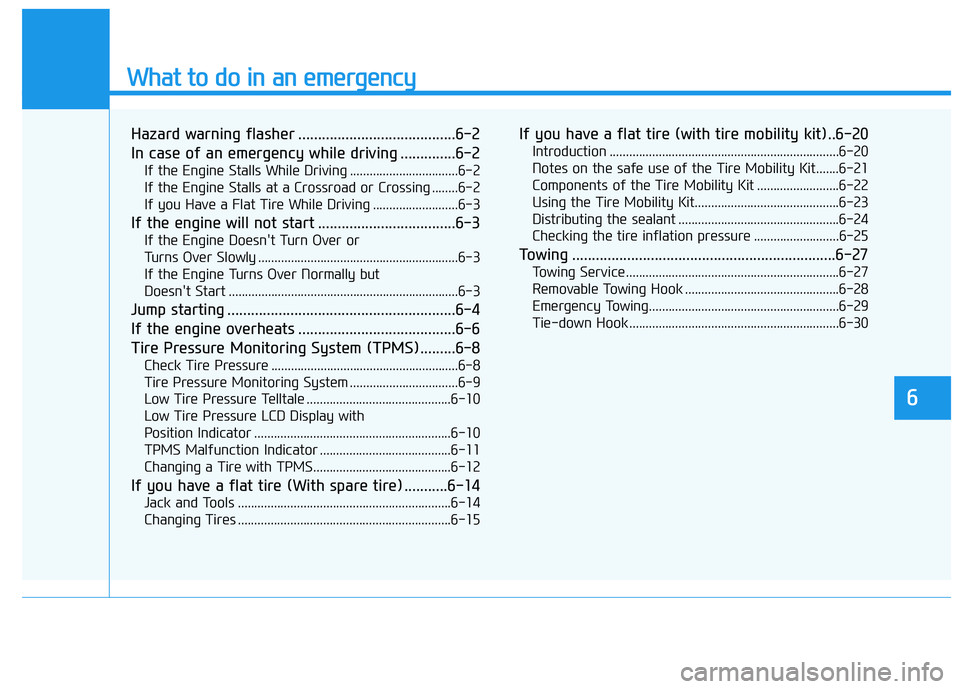 HYUNDAI KONA 2021  Owners Manual What to do in an emergency
6
Hazard warning flasher ........................................6-2
In case of an emergency while driving ..............6-2
If the Engine Stalls While Driving .............