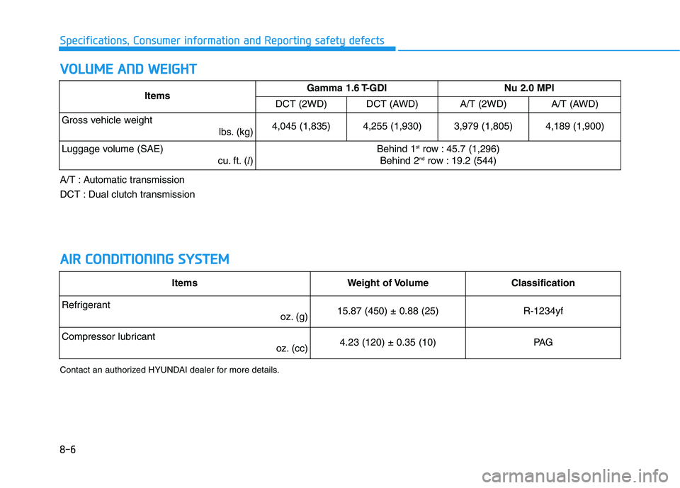 HYUNDAI KONA 2021  Owners Manual 8-6
Specifications, Consumer information and Reporting safety defects
V VO
OL
LU
UM
ME
E 
 A
AN
ND
D 
 W
WE
EI
IG
GH
HT
T
A AI
IR
R 
 C
CO
ON
ND
DI
IT
TI
IO
ON
NI
IN
NG
G 
 S
SY
YS
ST
TE
EM
M
Contact 