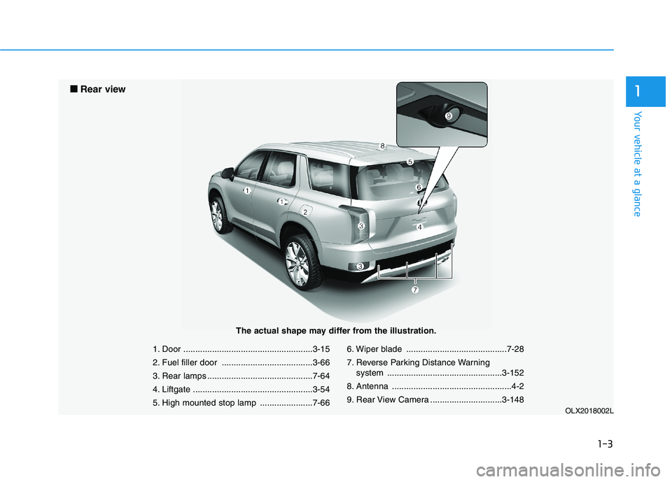 HYUNDAI PALISADE 2021  Owners Manual 1-3
Your vehicle at a glance
1
1. Door ......................................................3-15
2. Fuel filler door ......................................3-66
3. Rear lamps .........................