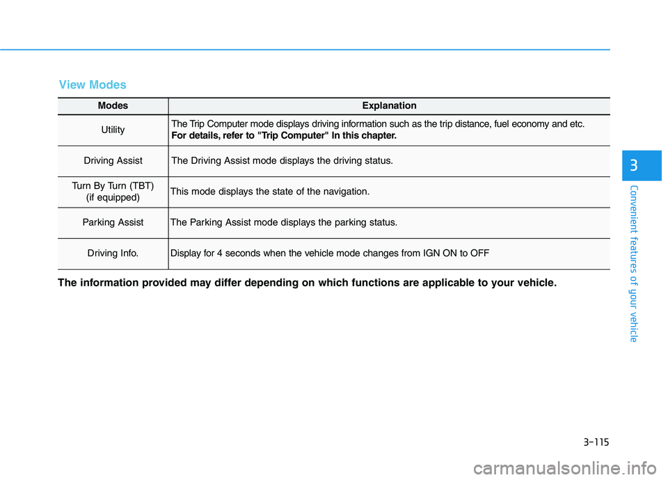 HYUNDAI PALISADE 2021  Owners Manual 3-115
Convenient features of your vehicle
3
Modes Explanation
UtilityThe Trip Computer mode displays driving information such as the trip distance, fuel economy and etc.
For details, refer to "Trip Co