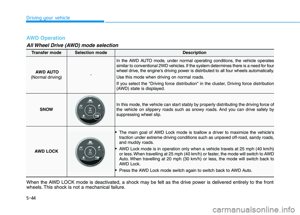HYUNDAI PALISADE 2021  Owners Manual 5-44
Driving your vehicle
Transfer modeSelection modeDescription
AWD AUTO
(Normal driving)-
In the AWD AUTO mode, under normal operating conditions, the vehicle operates
similar to conventional 2WD ve
