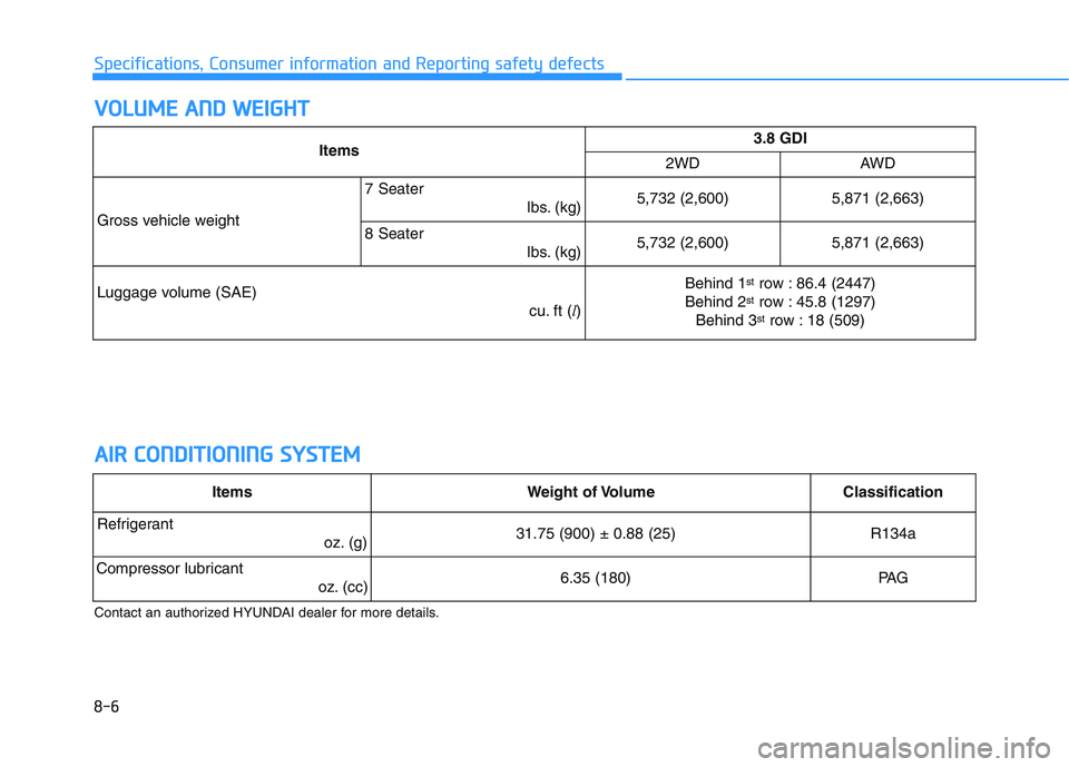 HYUNDAI PALISADE 2021  Owners Manual 8-6
Specifications, Consumer information and Reporting safety defects
V VO
OL
LU
UM
ME
E 
 A
AN
ND
D 
 W
WE
EI
IG
GH
HT
T
A AI
IR
R 
 C
CO
ON
ND
DI
IT
TI
IO
ON
NI
IN
NG
G 
 S
SY
YS
ST
TE
EM
M
Contact 