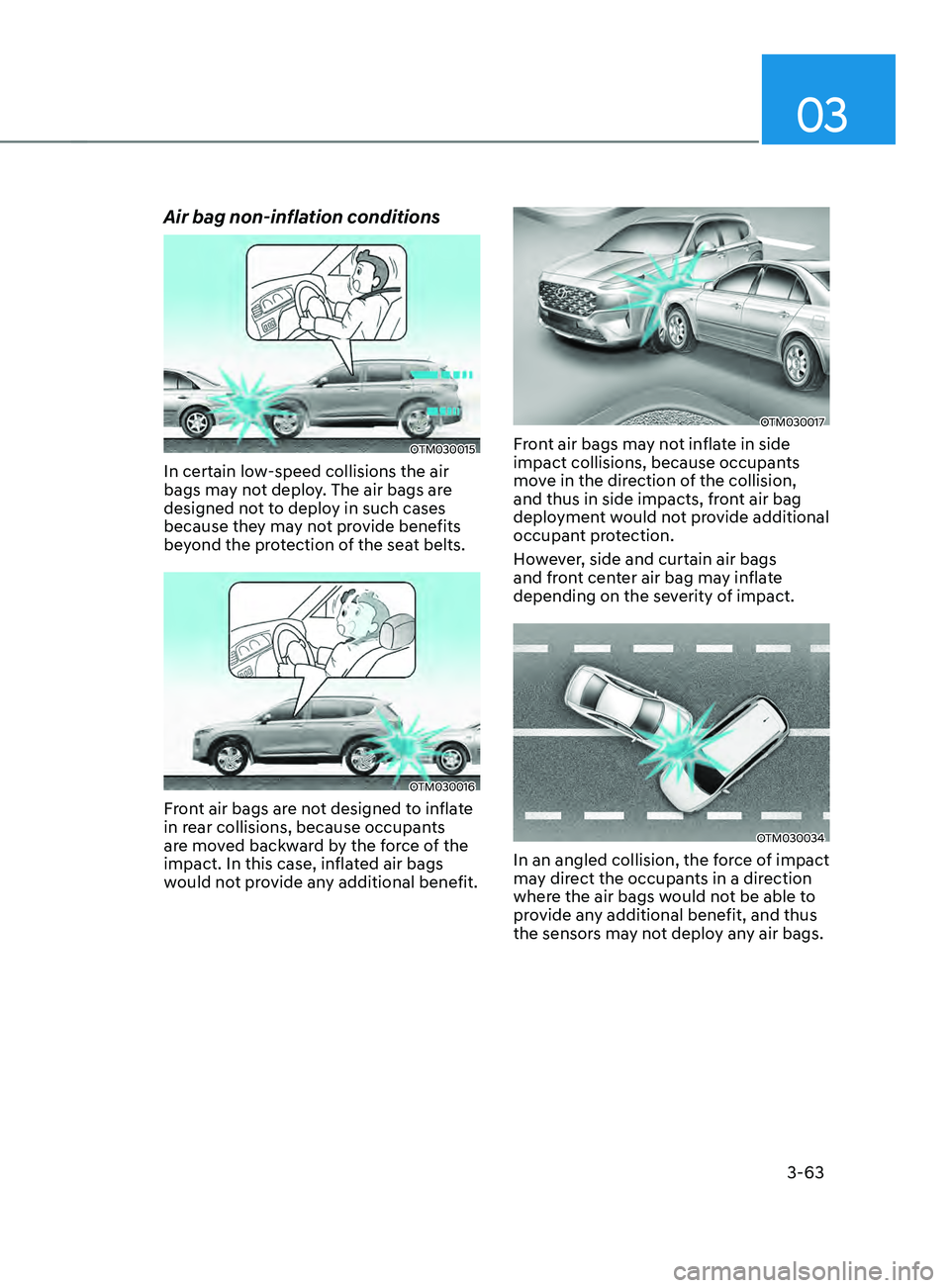 HYUNDAI SANTA FE 2021  Owners Manual 03
3-63
Air bag non-inflation conditions
OTM030015
In certain low-speed collisions the air 
bags may not deploy. The air bags are 
designed not to deploy in such cases 
because they may not provide be