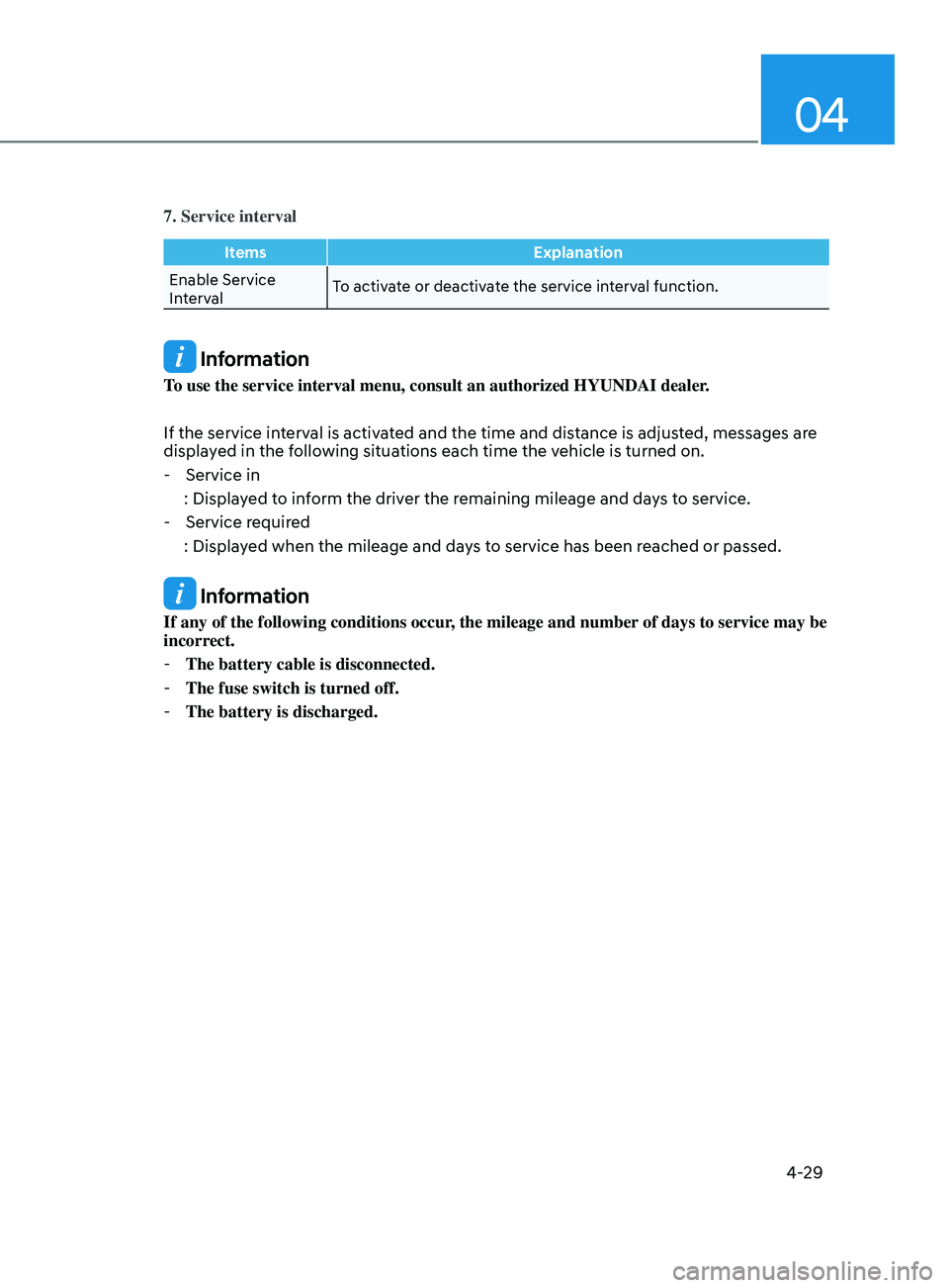 HYUNDAI SONATA 2021  Owners Manual 04
4-29
7. Service interval
ItemsExplanation
Enable Service 
Interval To activate or deactivate the service interval function.
 Information
To use the service interval menu, consult an authorized HYUN