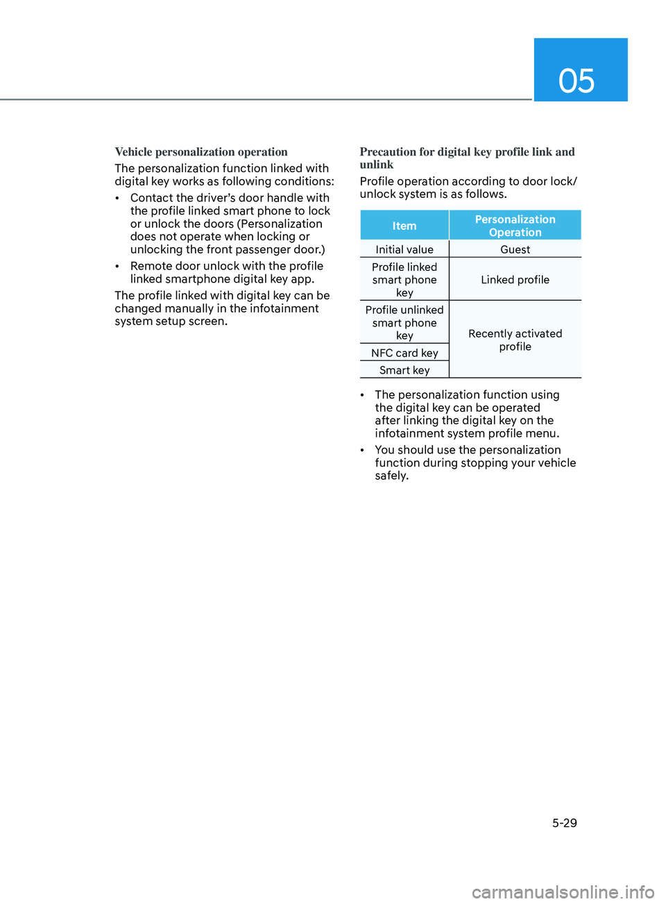 HYUNDAI SONATA 2021  Owners Manual 05
5-29
Vehicle personalization operation
The personalization function linked with 
digital key works as following conditions:
•	Contact the driver’s door handle with 
the profile linked smart pho