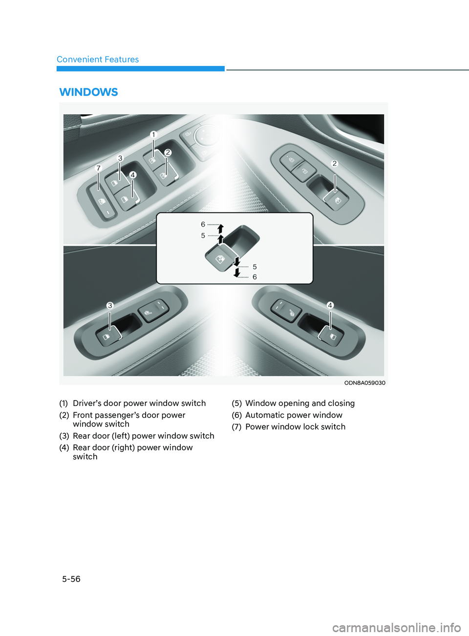 HYUNDAI SONATA 2021  Owners Manual 5-56
Convenient Features
(1) Driver’s door power window switch
(2) 
F
 ront passenger’s door power 
window switch
(3)
 
R
 ear door (left) power window switch
(4)
 R

ear door (right) power window