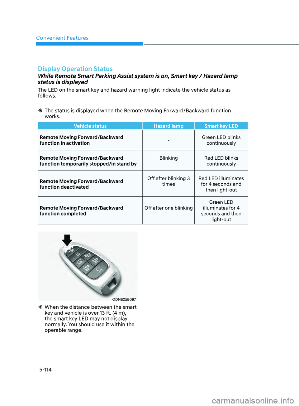 HYUNDAI SONATA 2021  Owners Manual Convenient Features
5-114
Display Operation Status
While Remote Smart Parking Assist system is on, Smart key / Hazard lamp 
status is displayed
The LED on the smart key and hazard warning light indica