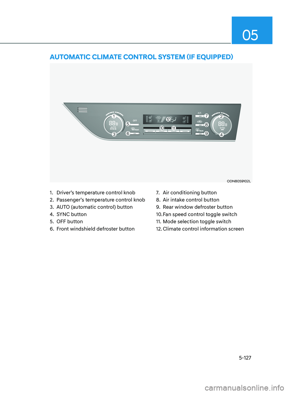 HYUNDAI SONATA 2021  Owners Manual 5-127
05
1. Driver’s temperature control knob
2. 
P
 assenger’s temperature control knob
3.
 
A
 UTO (automatic control) button
4.
 S

YNC button
5.
 
OFF butt
 on
6.
 
F
 ront windshield defroste