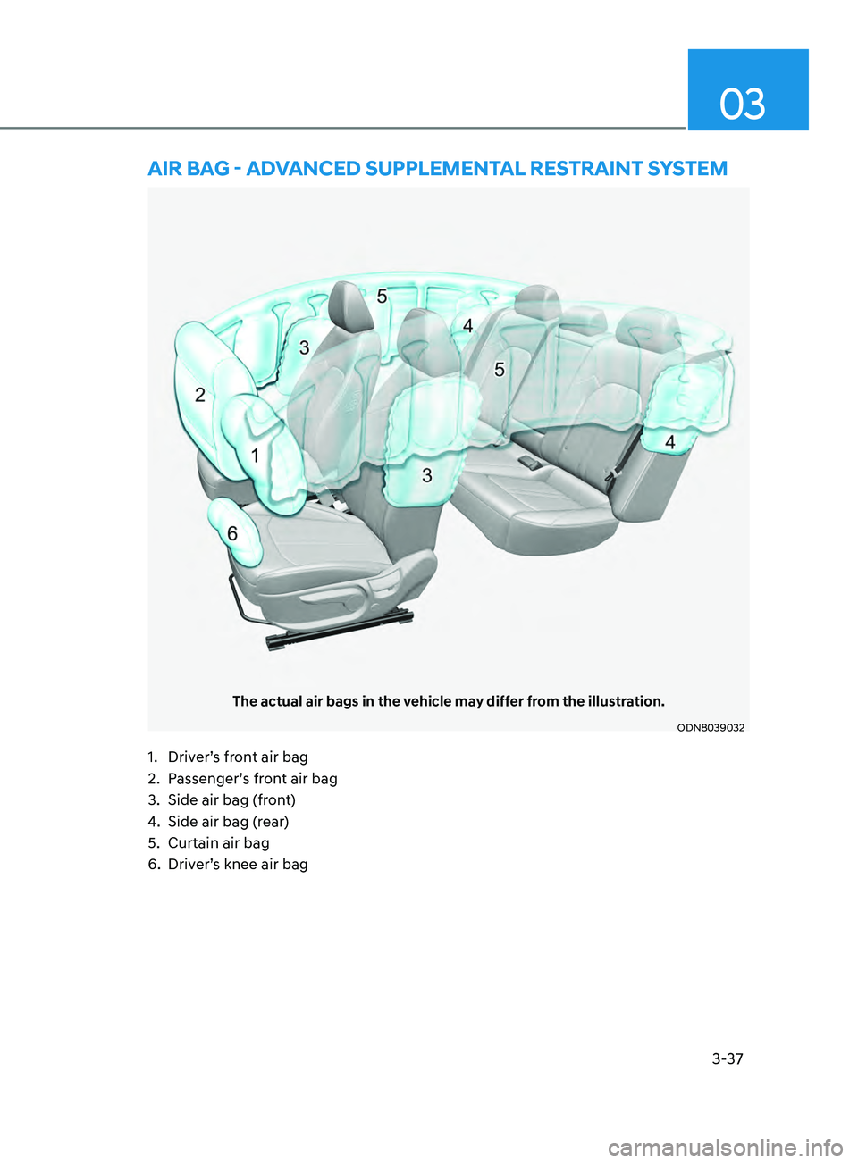 HYUNDAI SONATA 2021  Owners Manual 3-37
03
aiR Bag - advanCed supplemental RestRaint system
The actual air bags in the vehicle may differ from the illustration.
ODN8039032
1. Driver’s front air bag
2.
 
P
 assenger’s front air bag
