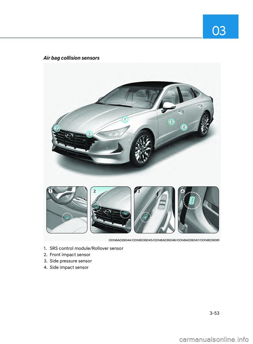 HYUNDAI SONATA 2021  Owners Manual 3-53
03
Air bag collision sensors
ODN8A039044/ODN8039045/ODN8A039046/ODN8A039047/ODN8039061
1. SRS control module/Rollover sensor
2. 
F
 ront impact sensor
3.
 
Side pr
 essure sensor
4.
 Side impact 