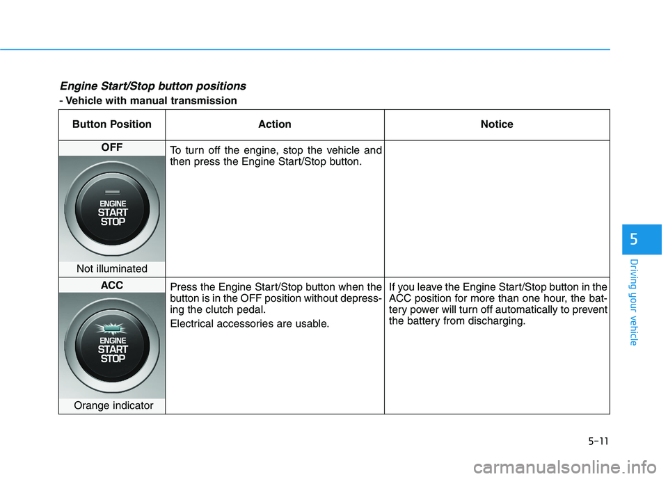 HYUNDAI VELOSTER 2021  Owners Manual 5-11
Driving your vehicle
5
Engine Start/Stop button positions 
- Vehicle with manual transmission
Button Position Action Notice
OFF
To turn off the engine, stop the vehicle and
then press the Engine 