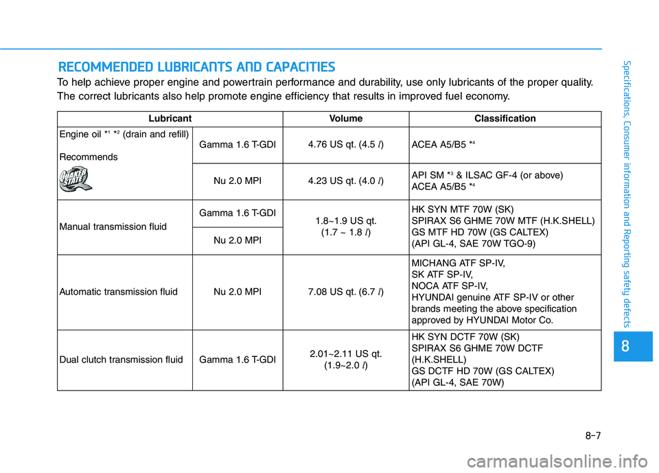 HYUNDAI VELOSTER 2021  Owners Manual 8-7
88
Specifications, Consumer information and Reporting safety defects
To help achieve proper engine and powertrain performance and durability, use only lubricants of the proper quality.
The correct