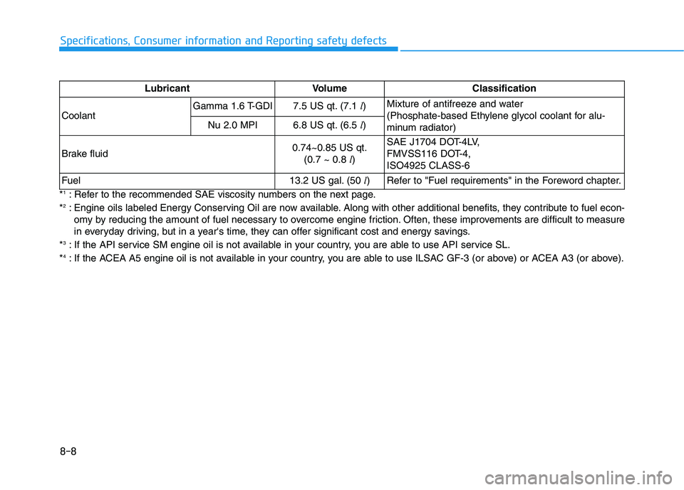 HYUNDAI VELOSTER 2021  Owners Manual 8-8
Specifications, Consumer information and Reporting safety defects
*1: Refer to the recommended SAE viscosity numbers on the next page.
*2: Engine oils labeled Energy Conserving Oil are now availab