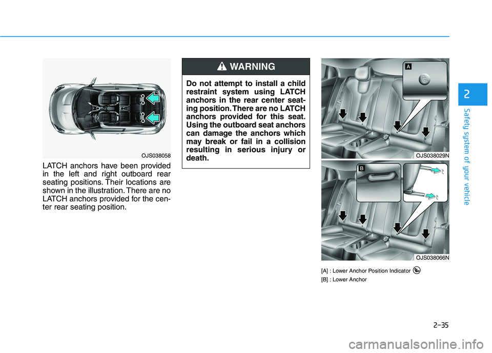 HYUNDAI VELOSTER 2021  Owners Manual 2-35
Safety system of your vehicle
2
LATCH anchors have been provided
in the left and right outboard rear
seating positions. Their locations are
shown in the illustration. There are no
LATCH anchors p