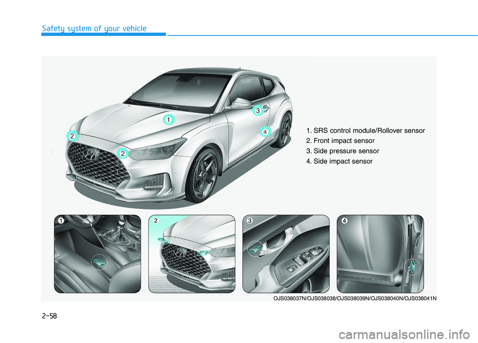 HYUNDAI VELOSTER 2021  Owners Manual 2-58
Safety system of your vehicle
1. SRS control module/Rollover sensor 
2. Front impact sensor
3. Side pressure sensor  
4. Side impact sensor 
OJS038037N/OJS038038/OJS038039N/OJS038040N/OJS038041N 