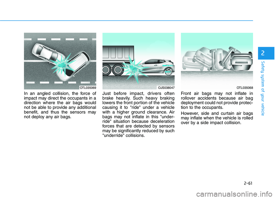 HYUNDAI VELOSTER 2021  Owners Manual 2-61
Safety system of your vehicle
2
In an angled collision, the force of
impact may direct the occupants in a
direction where the air bags would
not be able to provide any additional
benefit, and thu