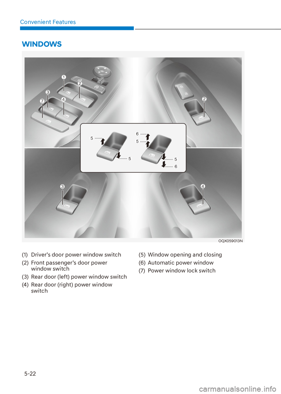 HYUNDAI VENUE 2021  Owners Manual 5-22
Convenient Features
(1)  Driver’s door power window switch
(2)  Front passenger’s door power 
window switch
(3)  Rear door (left) power window switch
(4)  Rear door (right) power window 
swit