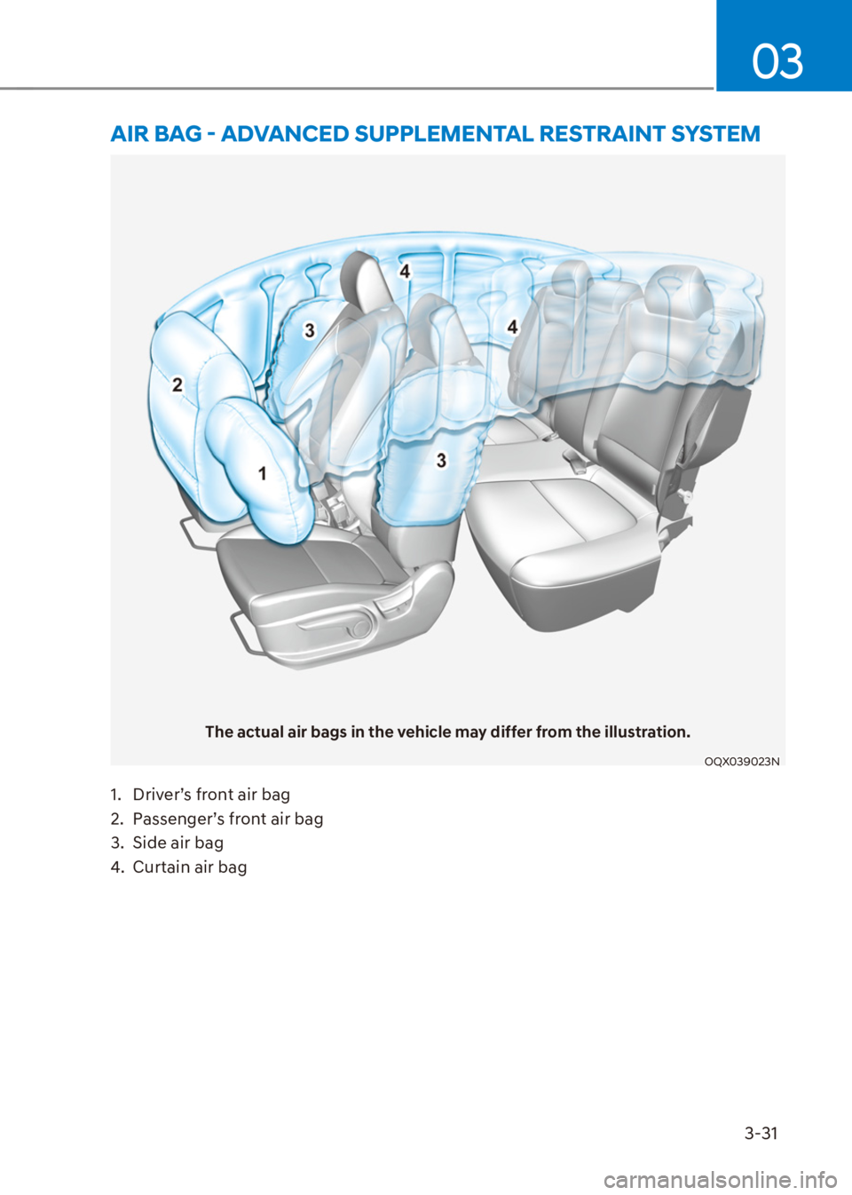 HYUNDAI VENUE 2021  Owners Manual 3-31
03
�$�,�5��%�$�*�