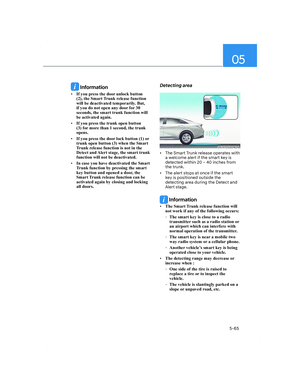 Page 201