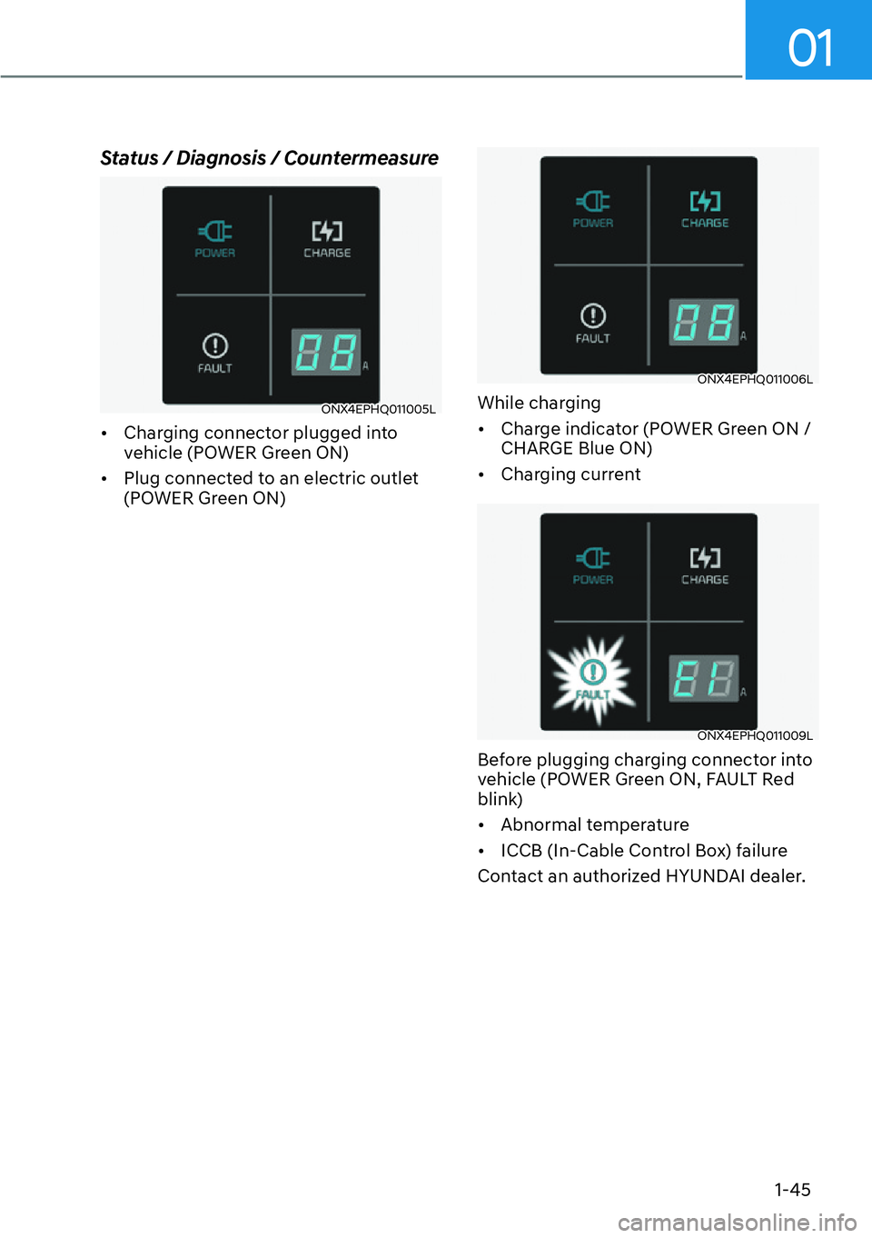 HYUNDAI IONIQ 5 2022  Owners Manual 01
1-45
Status / Diagnosis / Countermeasure
ONX4EPHQ011005L
[�Charging connector plugged into 
vehicle (POWER Green ON)
[�Plug connected to an electric outlet 
(POWER Green ON)
ONX4EPHQ011006L
Whi