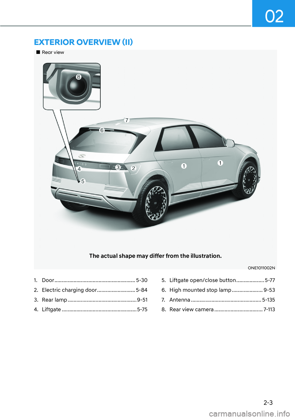 HYUNDAI IONIQ 5 2022  Owners Manual 2-3
02
��„Rear view
The actual shape may differ from the illustration.
ONE1011002N
�(�;�7�(�5�,�2�5��2�9�(�5�9�,�(�:�